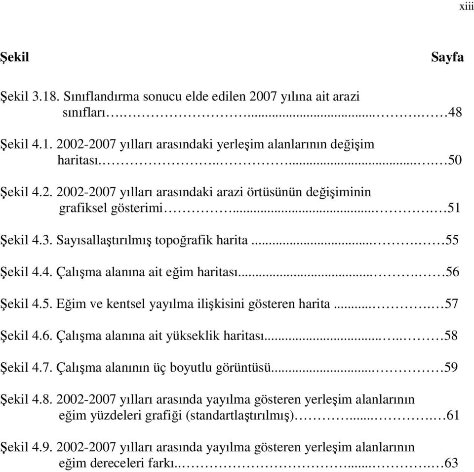 .... 58 Şekil 4.7. Çalışma alanının üç boyutlu görüntüsü... 59 Şekil 4.8. 2002-2007 yılları arasında yayılma gösteren yerleşim alanlarının eğim yüzdeleri grafiği (standartlaştırılmış).... 61 Şekil 4.