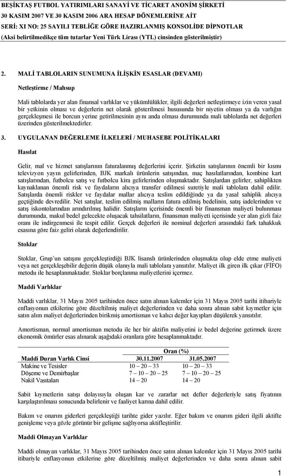 üzerinden gösterilmektedirler. 3. UYGULANAN DEĞERLEME İLKELERİ / MUHASEBE POLİTİKALARI Hasılat Gelir, mal ve hizmet satışlarının faturalanmış değerlerini içerir.