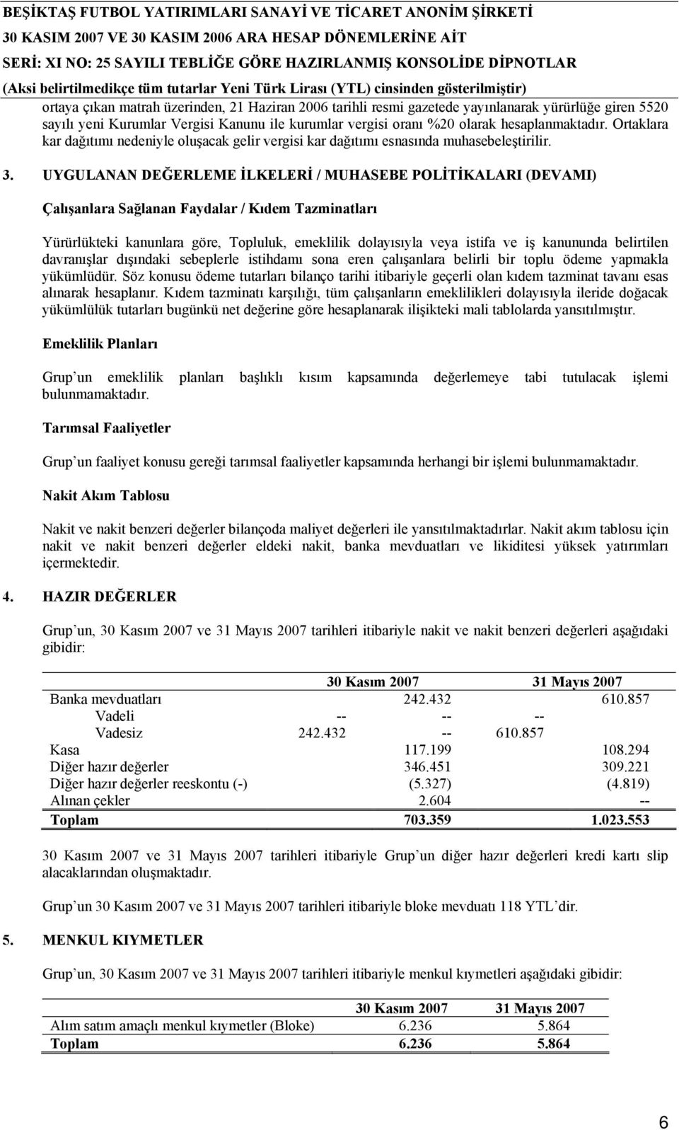 UYGULANAN DEĞERLEME İLKELERİ / MUHASEBE POLİTİKALARI (DEVAMI) Çalışanlara Sağlanan Faydalar / Kıdem Tazminatları Yürürlükteki kanunlara göre, Topluluk, emeklilik dolayısıyla veya istifa ve iş