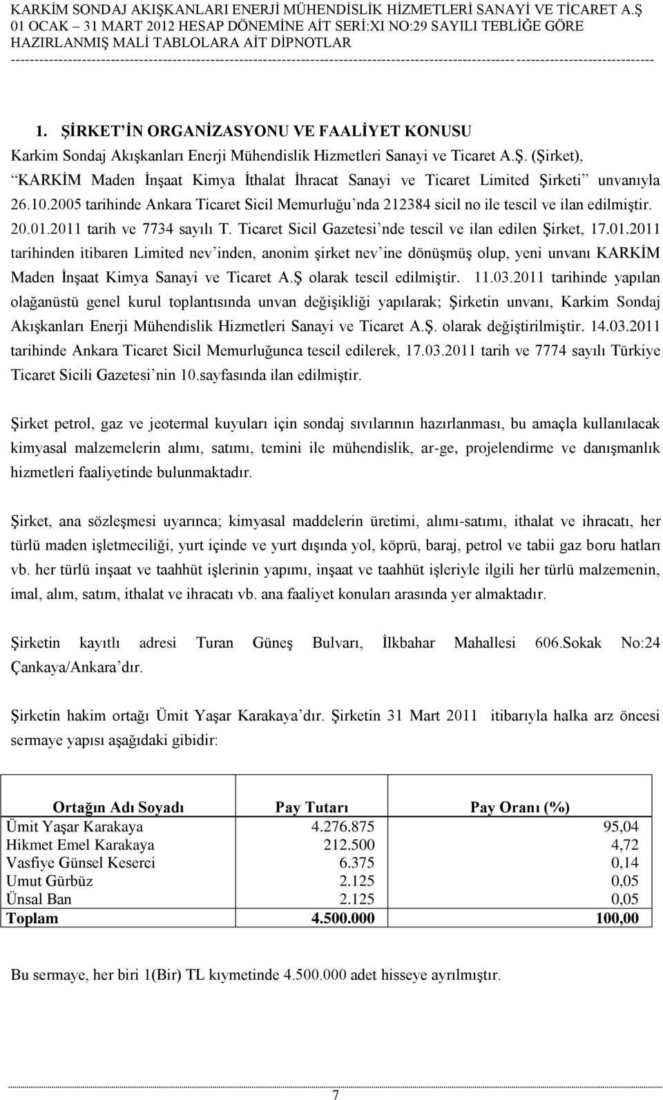 2011 tarih ve 7734 sayılı T. Ticaret Sicil Gazetesi nde tescil ve ilan edilen Şirket, 17.01.2011 tarihinden itibaren Limited nev inden, anonim şirket nev ine dönüşmüş olup, yeni unvanı KARKİM Maden İnşaat Kimya Sanayi ve Ticaret A.