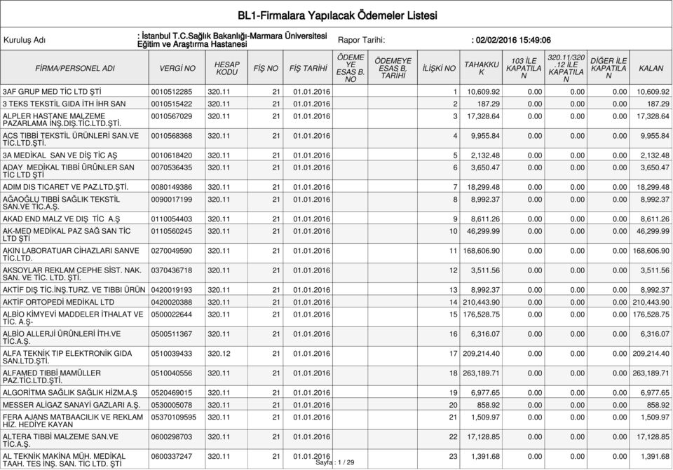 64 0010568368 320.11 21 01.01.2016 4 9,955.84 0.00 0.00 0.00 9,955.84 3A MEDİAL SA VE DİŞ TİC AŞ 0010618420 320.11 21 01.01.2016 5 2,132.48 0.00 0.00 0.00 2,132.