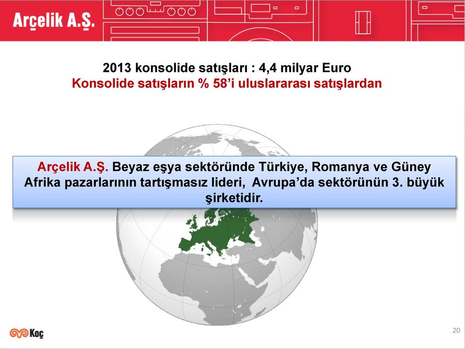 Beyaz eşya sektöründe Türkiye, Romanya ve Güney Afrika