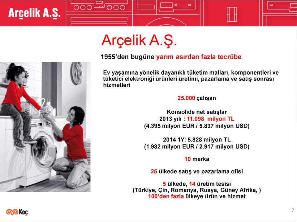 ürünleri üretimi, pazarlama ve satış sonrası hizmetleri 25.000 çalışan Konsolide net satışlar 2013 yılı : 11.098 milyon TL (4.