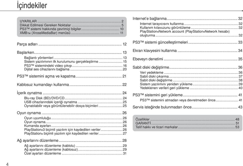 .. 22 İçerik oynatma... 24 Blu-ray Disk (BD)/DVD/CD... 24 USB cihazlarındaki içeriği oynatma...25 Oynatılabilir veya görüntülenebilir dosya biçimleri...25 Oyun oynama... 26 Oyun uyumluluğu.