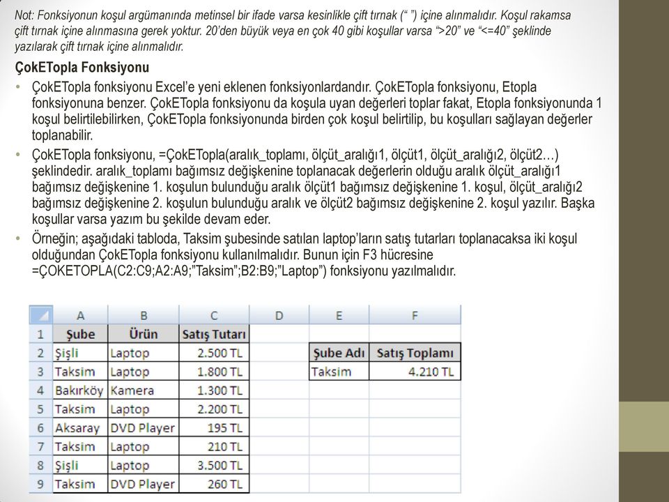 ÇokETopla fonksiyonu, Etopla fonksiyonuna benzer.