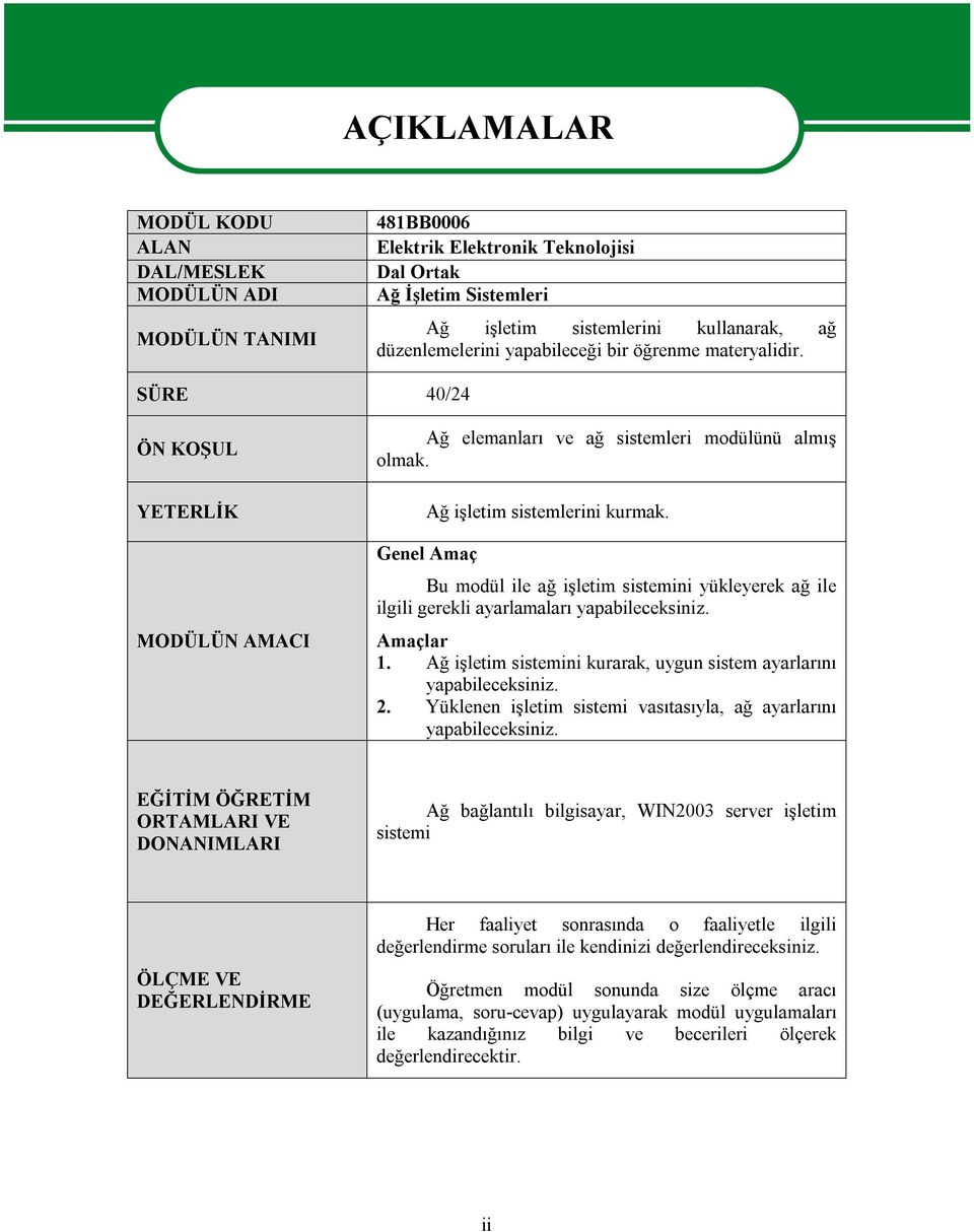 Genel Amaç Bu modül ile ağ işletim sistemini yükleyerek ağ ile ilgili gerekli ayarlamaları yapabileceksiniz. Amaçlar 1. Ağ işletim sistemini kurarak, uygun sistem ayarlarını yapabileceksiniz. 2.