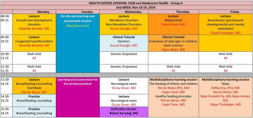 Room Care Mendelian Disorders Non-Mendelian Disorders Nursel Elçioğlu, MD Clinical Tutorial Genetics Nursel Elçioğlu, MD Genetic Outpatient Malnutrition Deniz Ertem, MD Clinical Tutorial Evaluation