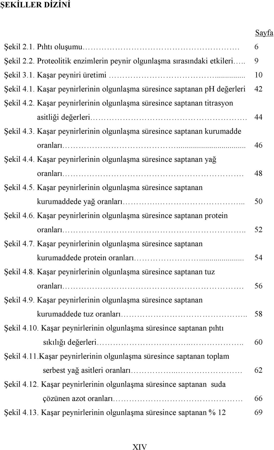 48 Şekil 4.5. Kaşar peynirlerinin olgunlaşma süresince saptanan kurumaddede yağ oranları.... 50 Şekil 4.6. Kaşar peynirlerinin olgunlaşma süresince saptanan protein oranları.. 52 Şekil 4.7.