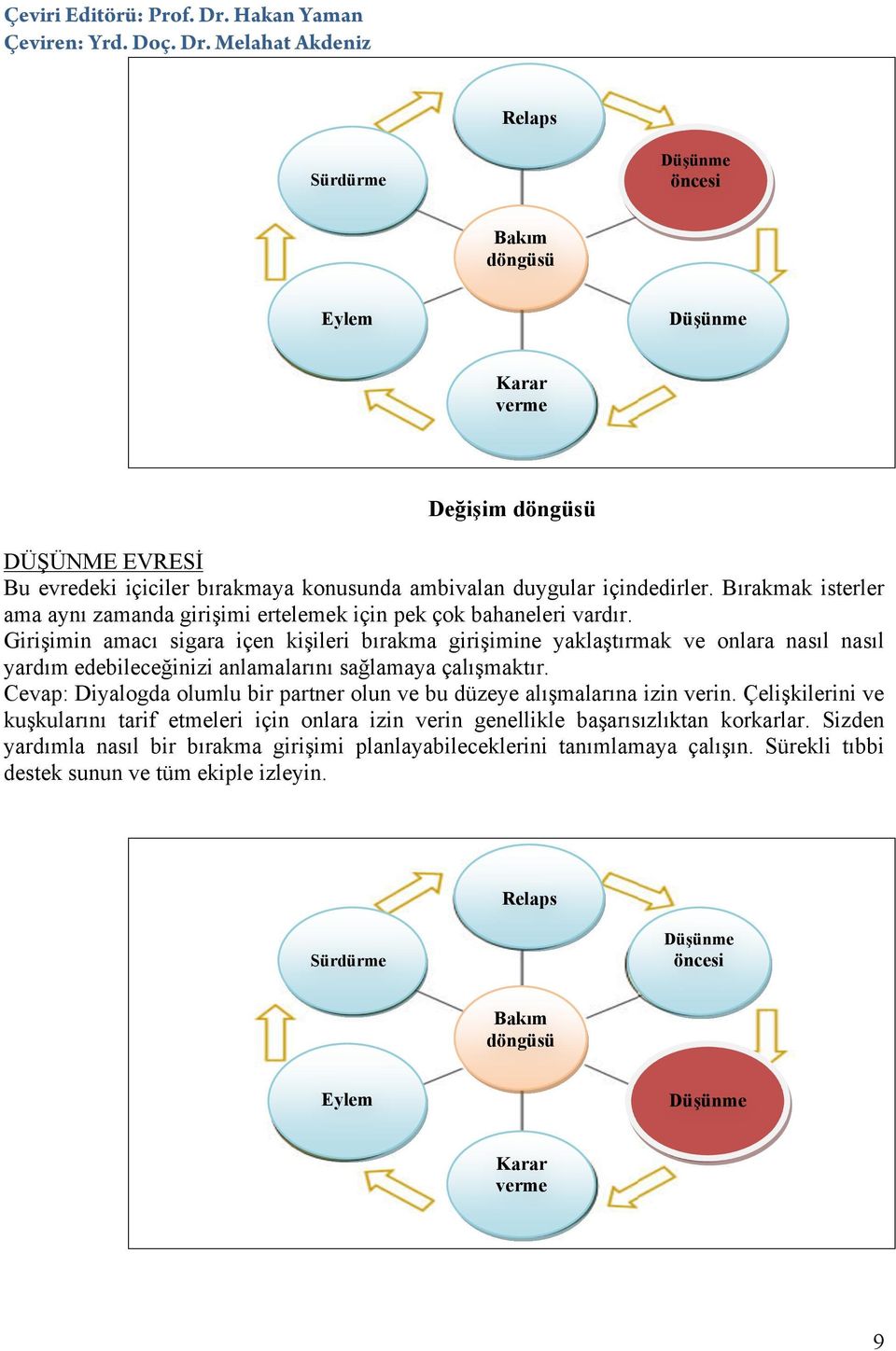 Girişimin amacı sigara içen kişileri bırakma girişimine yaklaştırmak ve onlara nasıl nasıl yardım edebileceğinizi anlamalarını sağlamaya çalışmaktır.