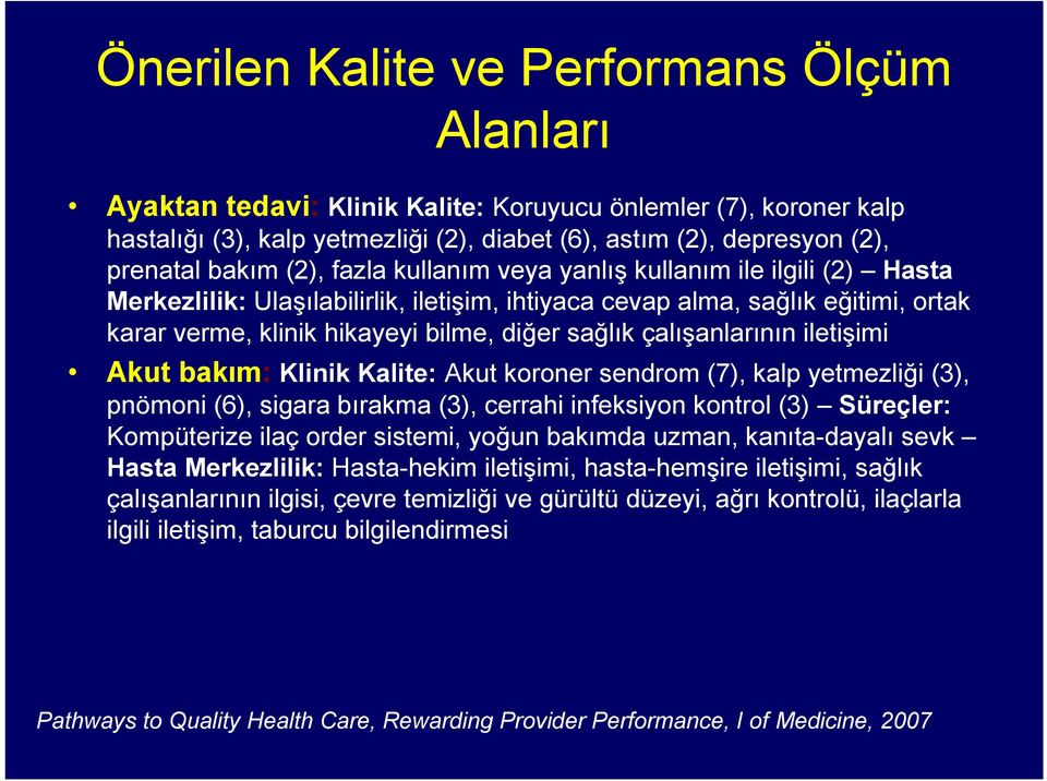 çalışanlarının iletişimi Akut bakım: Klinik Kalite: Akut koroner sendrom (7), kalp yetmezliği (3), pnömoni (6), sigara bırakma (3), cerrahi infeksiyon kontrol (3) Süreçler: Kompüterize ilaç order