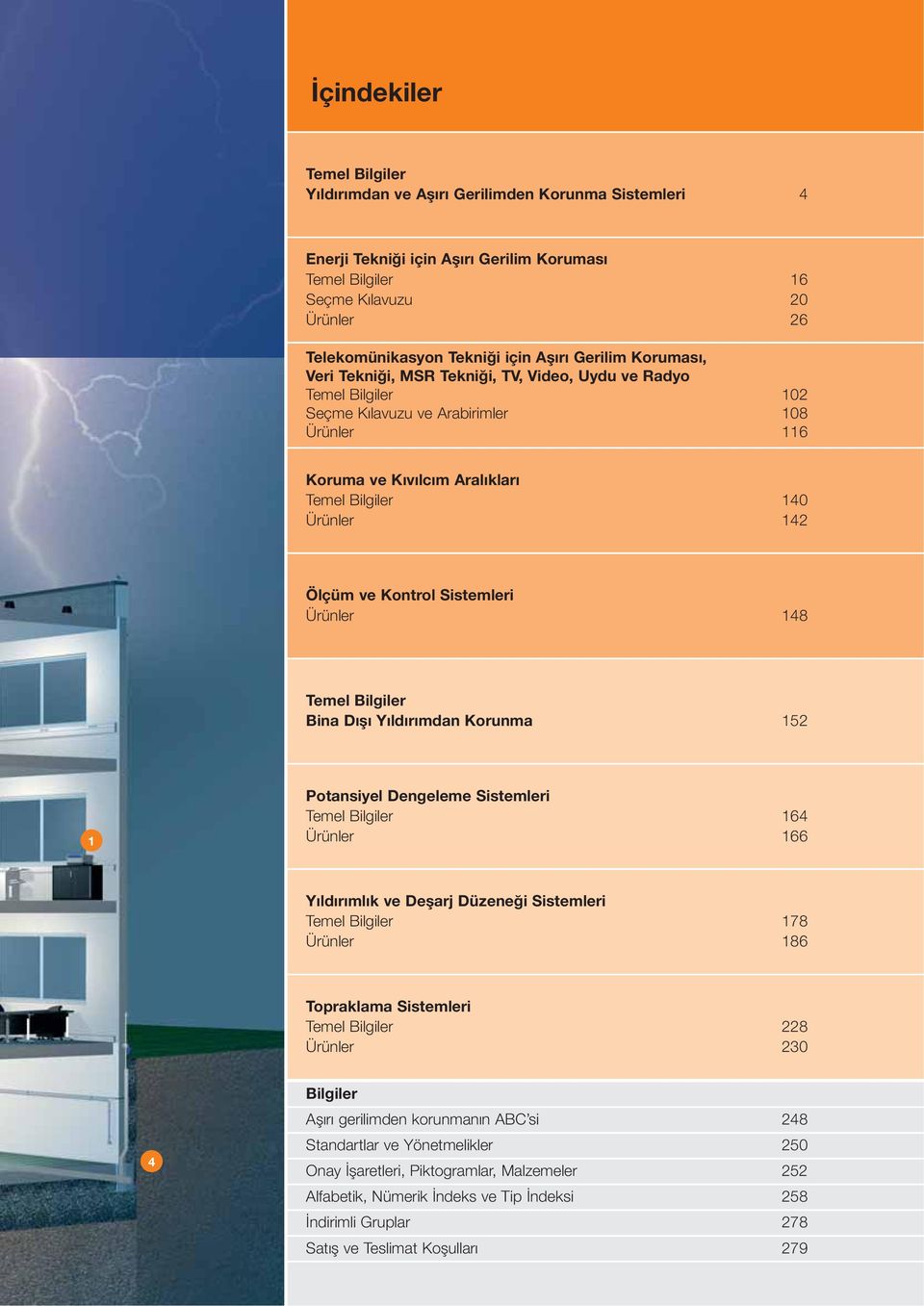 ve Kontrol Sistemleri Ürünler 48 Temel Bilgiler Bina D fl Y ld r mdan Korunma 52 Potansiyel Dengeleme Sistemleri Temel Bilgiler 64 Ürünler 66 Y ld r ml k ve Deflarj Düzene i Sistemleri Temel Bilgiler