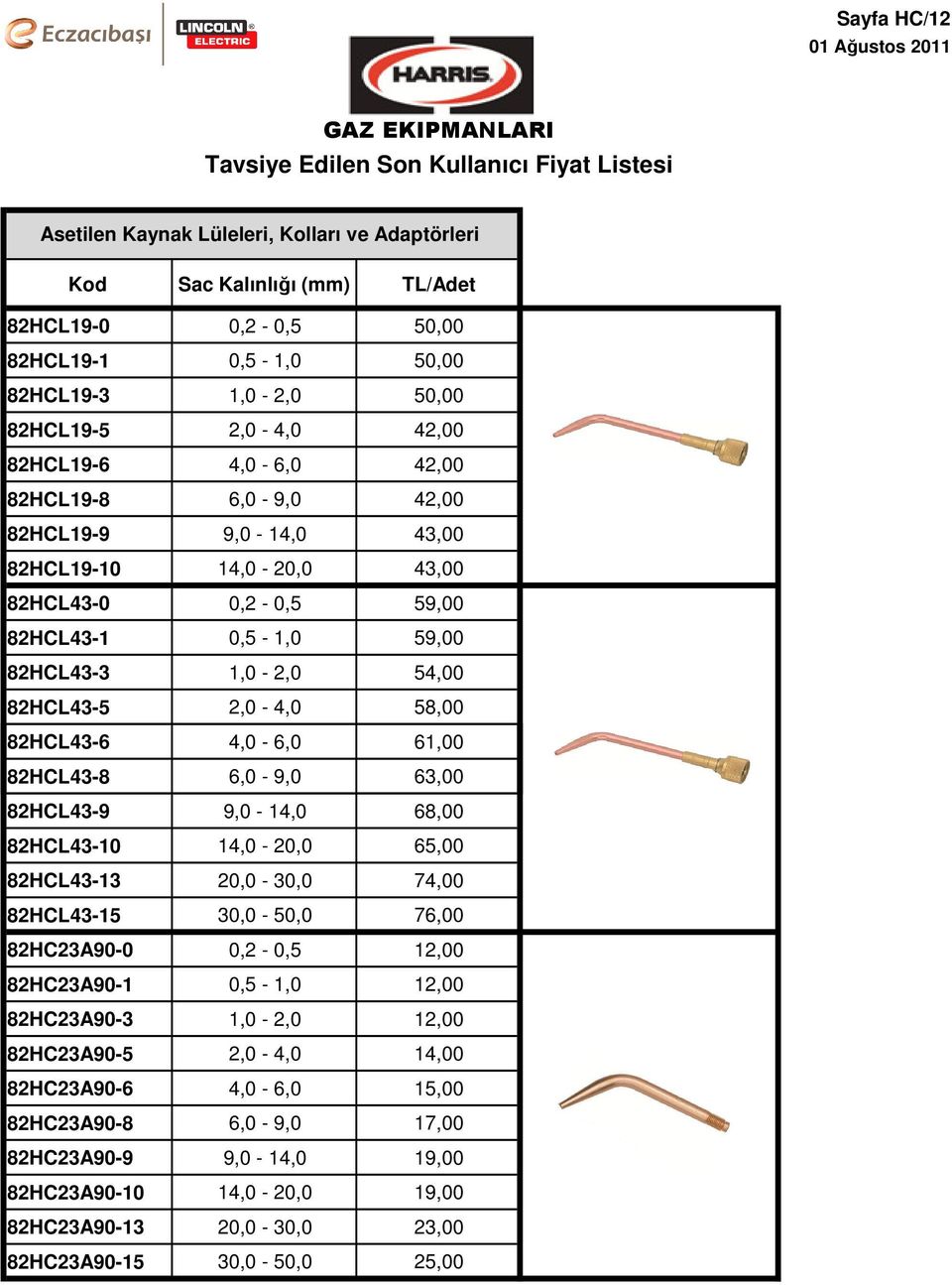 61,00 82HCL43-8 6,0-9,0 63,00 82HCL43-9 9,0-14,0 68,00 82HCL43-10 14,0-20,0 65,00 82HCL43-13 20,0-30,0 74,00 82HCL43-15 30,0-50,0 76,00 82HC23A90-0 0,2-0,5 12,00 82HC23A90-1 0,5-1,0 12,00