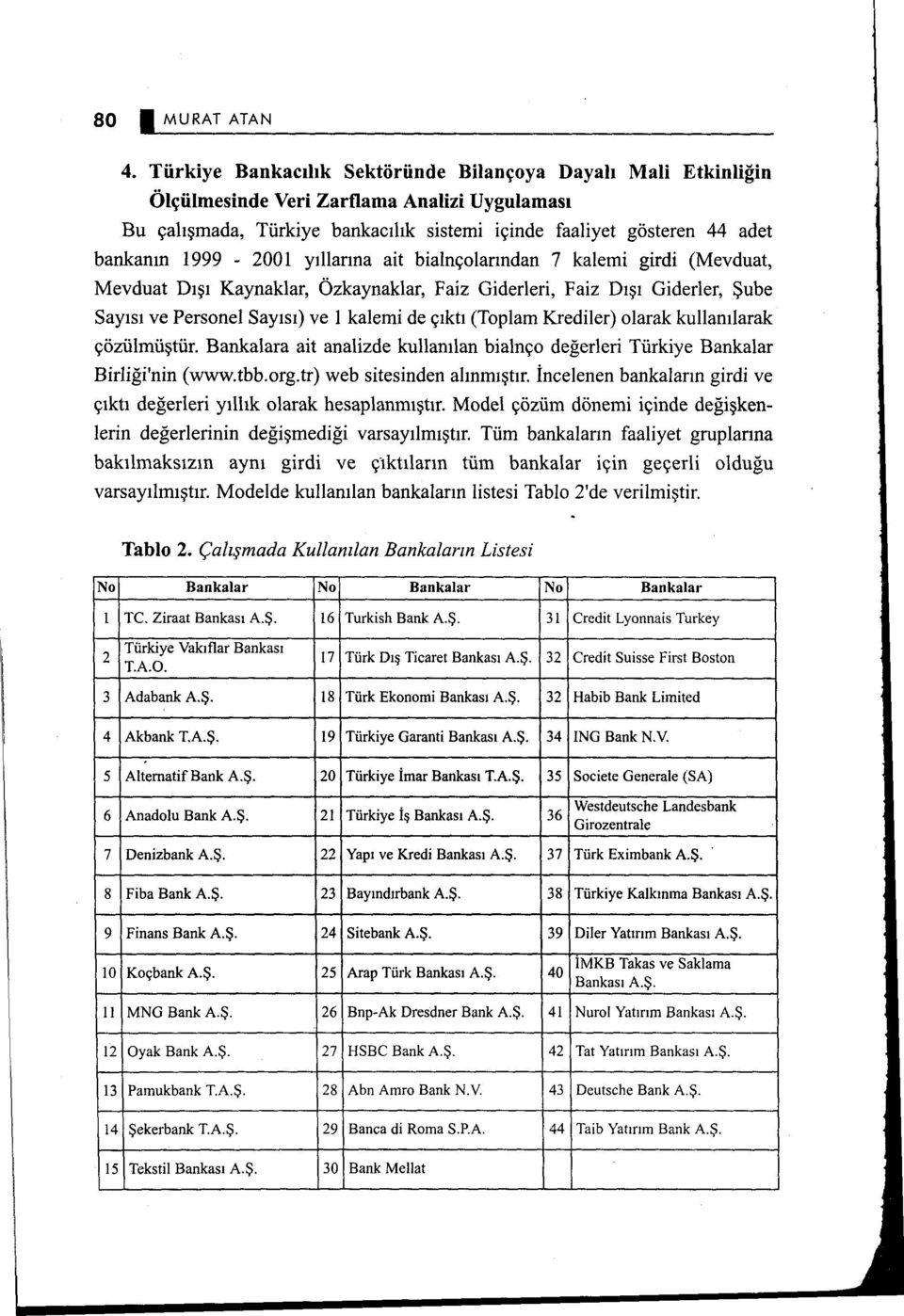 1999-2001 yıllarına ait bialnçolarından 7 kalemi girdi (Mevduat, Mevduat Dışı Kaynaklar, Özkaynaklar, Faiz Giderleri, Faiz Dışı Giderler, Şube Sayısı ve Personel Sayısı) ve I kalemi de çıktı (Toplam