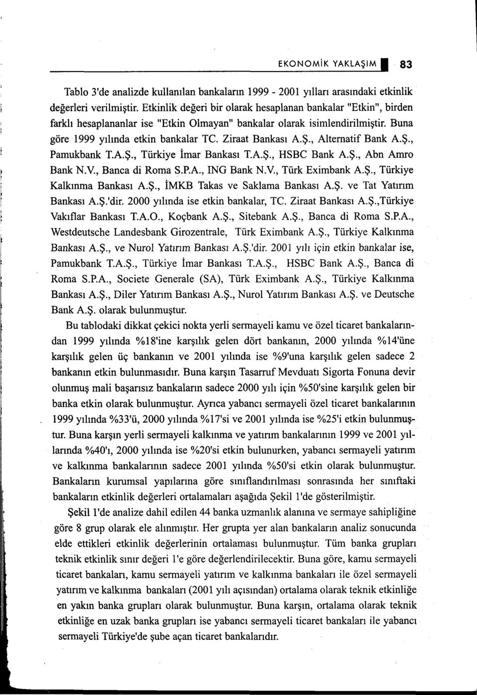 Ş., Alternatif Bank A.Ş., Pamukbank T.A.Ş., Türkiye imar Bankası T.A.Ş., HSBC Bank A.Ş., Abn Amro Bank N.V., Banca di Roma S.P.A., ING Bank N.V., Türk Eximbank A.Ş., Türkiye Kalkınma Bankası A.Ş., İMKB Takas ve Saklama Bankası A.