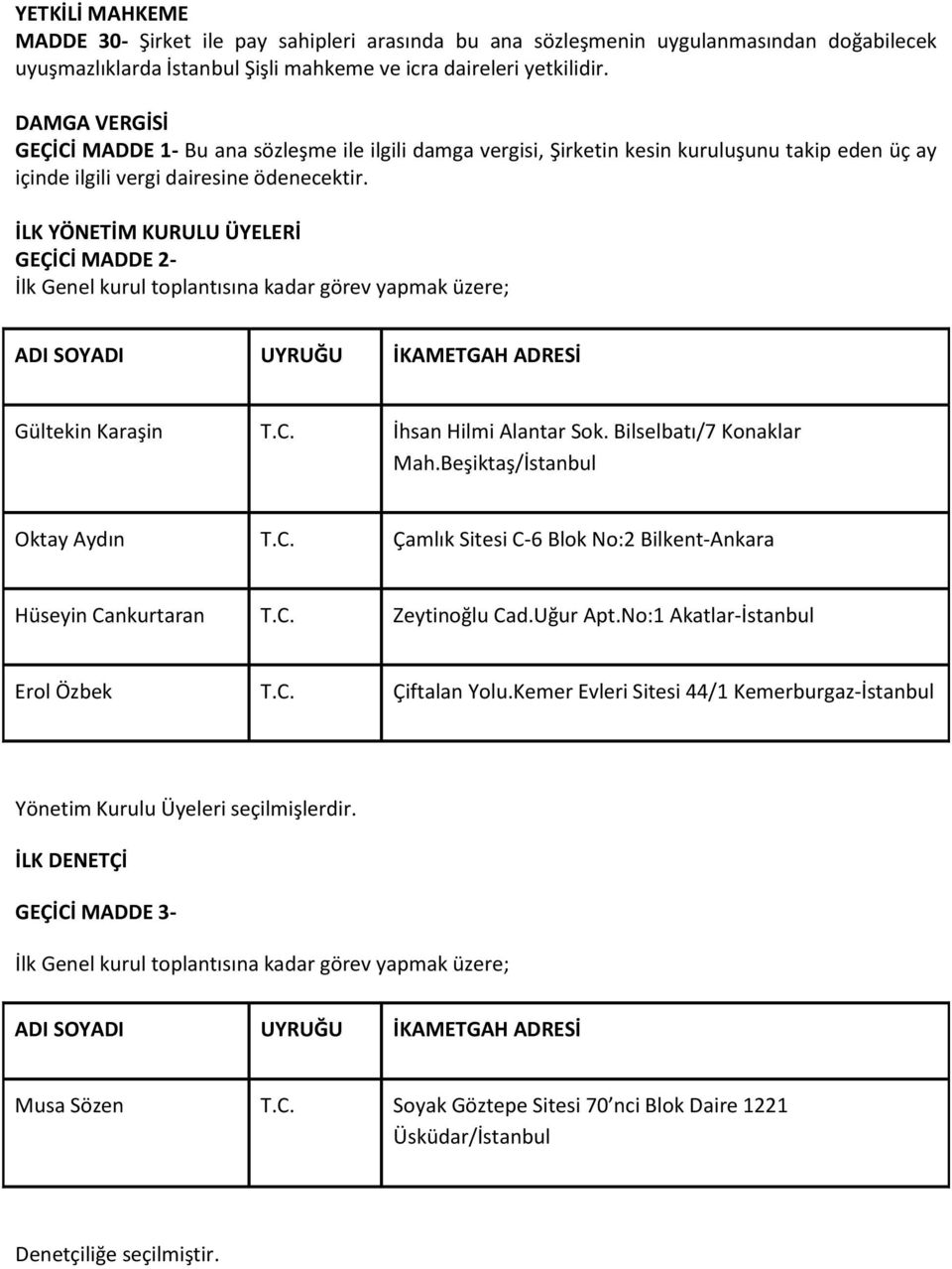 İLK YÖNETİM KURULU ÜYELERİ GEÇİCİ MADDE 2- İlk Genel kurul toplantısına kadar görev yapmak üzere; ADI SOYADI UYRUĞU İKAMETGAH ADRESİ Gültekin Karaşin T.C. İhsan Hilmi Alantar Sok.