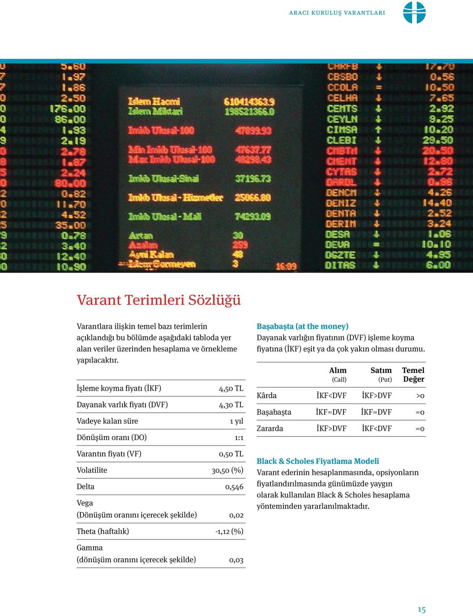 oranını içerecek şekilde) 0,02 Başabaşta (at the money) Dayanak varlığın fiyatının (DVF) işleme koyma fiyatına (İKF) eşit ya da çok yakın olması durumu.