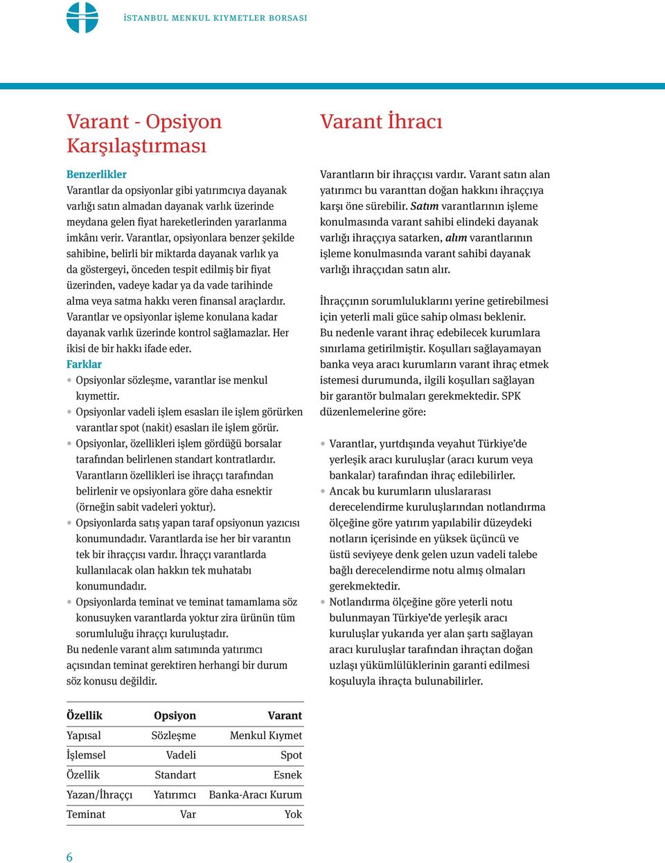 Varantlar, opsiyonlara benzer şekilde sahibine, belirli bir miktarda dayanak varlık ya da göstergeyi, önceden tespit edilmiş bir fiyat üzerinden, vadeye kadar ya da vade tarihinde alma veya satma