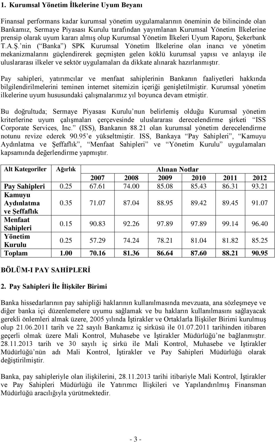 kerbank T.A.Ş.