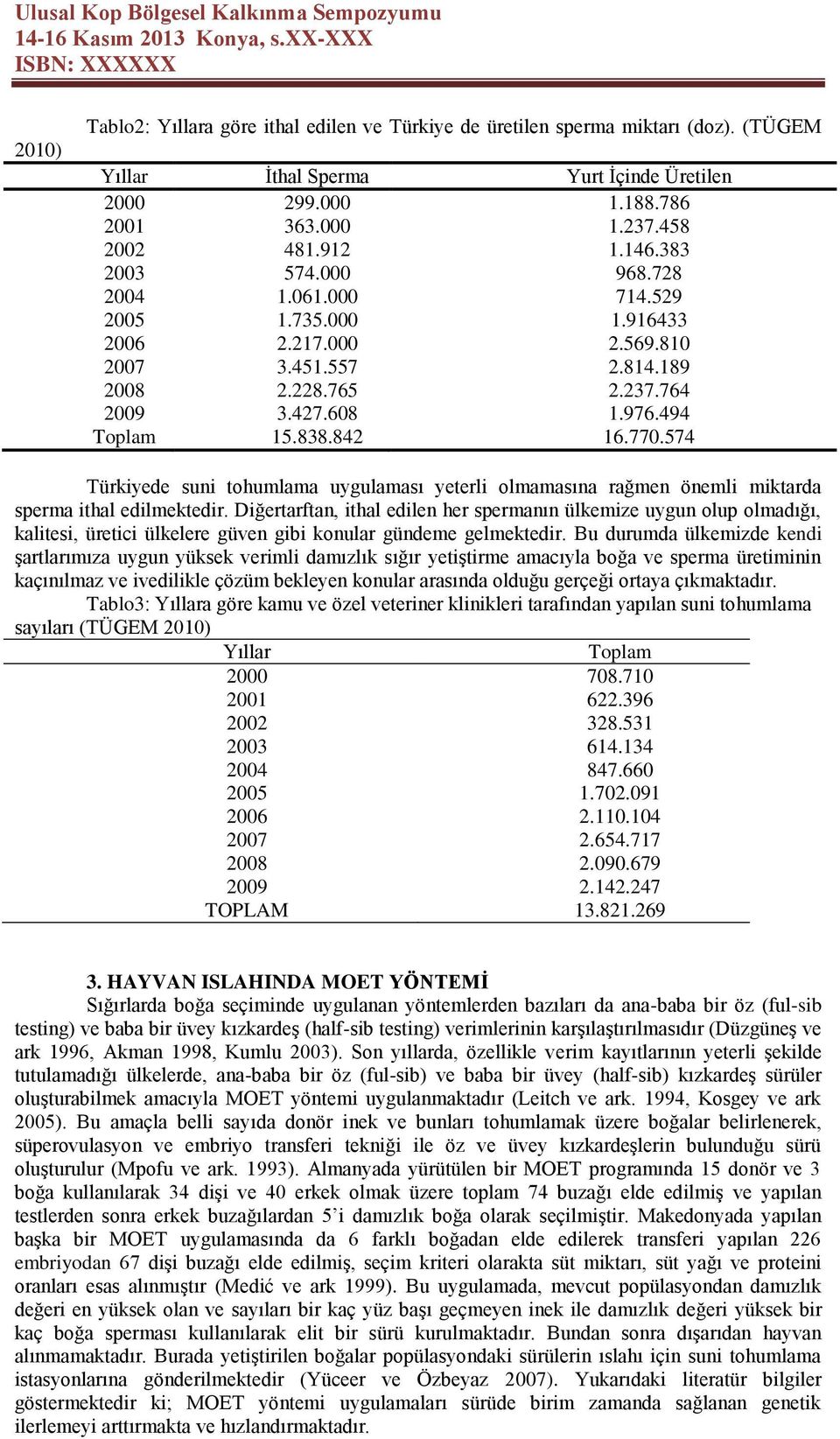 574 Türkiyede suni tohumlama uygulaması yeterli olmamasına rağmen önemli miktarda sperma ithal edilmektedir.