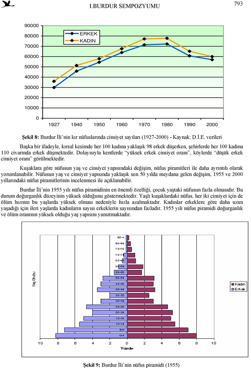 Kuşaklara göre nüfusun yaş ve cinsiyet yapısındaki değişim, nüfus piramitleri ile daha ayrıntılı olarak yorumlanabilir.