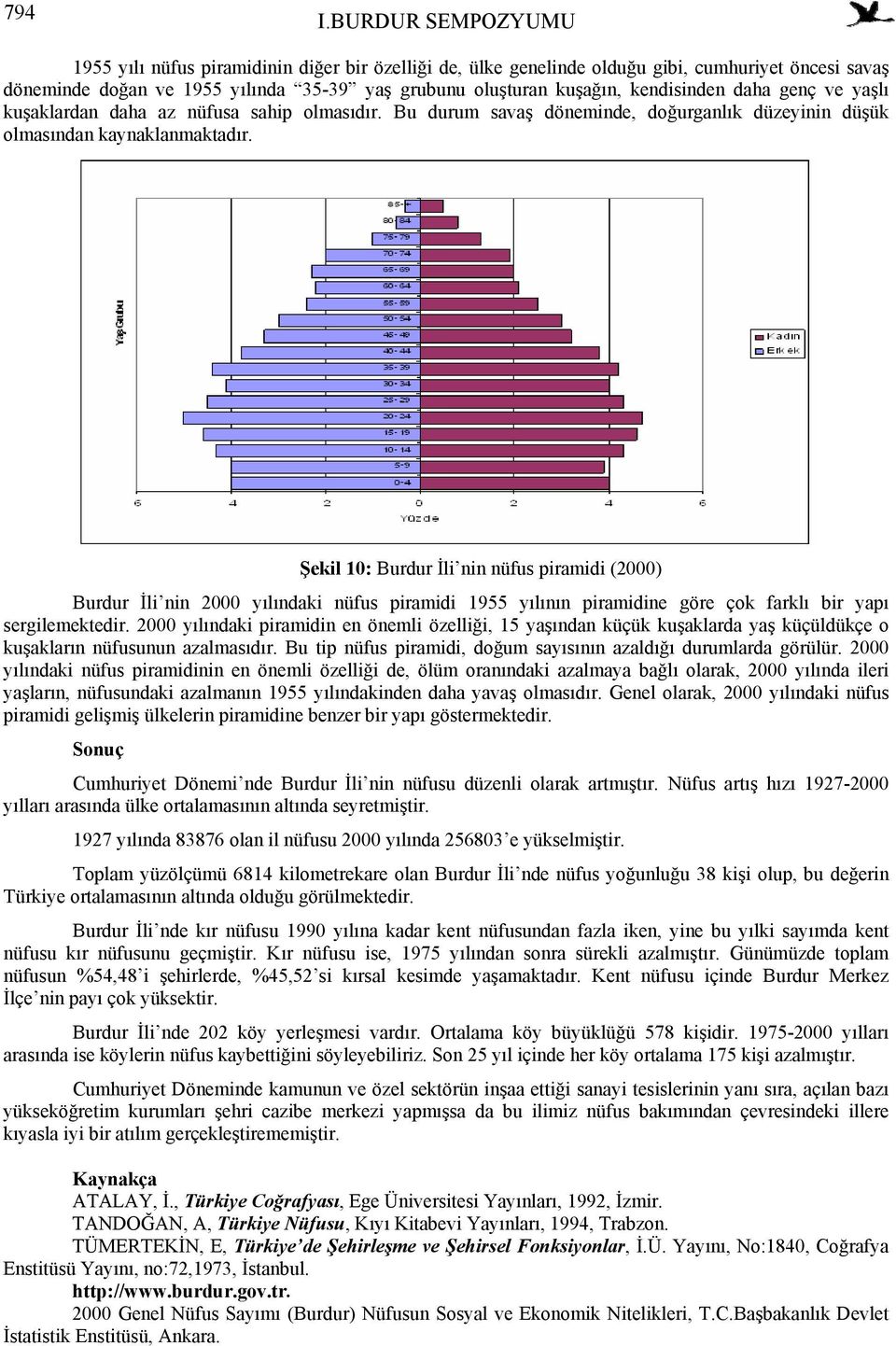 Şekil 1: Burdur İli nin nüfus piramidi (2) Burdur İli nin 2 yılındaki nüfus piramidi 1955 yılının piramidine göre çok farklı bir yapı sergilemektedir.