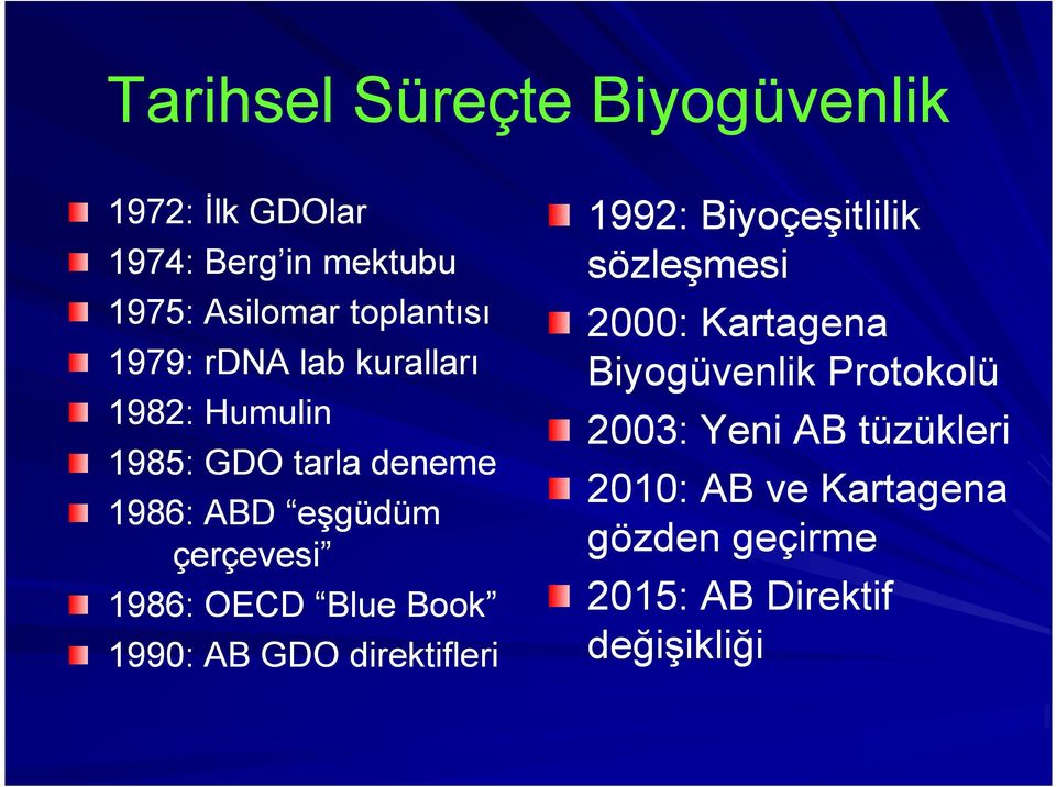 OECD Blue Book 1990: AB GDO direktifleri 1992: Biyoçeşitlilik sözleşmesi 2000: Kartagena