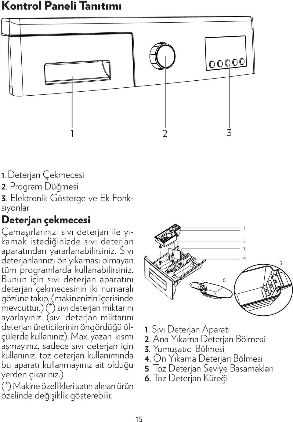 Sıvı deterjanlarınızı ön yıkaması olmayan tüm programlarda kullanabilirsiniz. Bunun için sıvı deterjan aparatını deterjan çekmecesinin iki numaralı gözüne takıp, (makinenizin içerisinde mevcuttur.