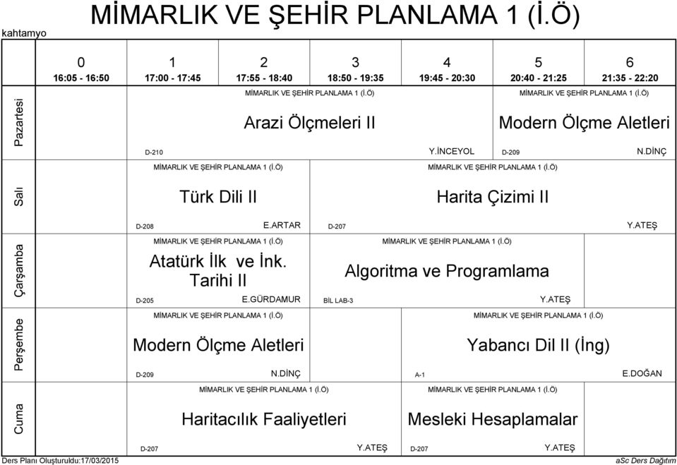 Tarihi II E.GÜRDAMUR Modern Ölçme Aletleri BİL LAB- Algoritma ve Programlama Y.