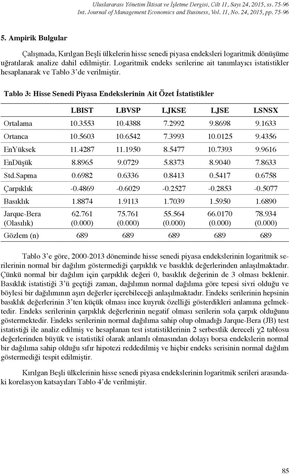 Logaritmik edeks serilerie ait taımlayıcı istatistikler hesaplaarak ve Tablo 3 de verilmiştir. Tablo 3: Hisse Seedi Piyasa Edekslerii Ait Özet İstatistikler LBIST LBVSP LJKSE LJSE LSNSX Ortalama 10.