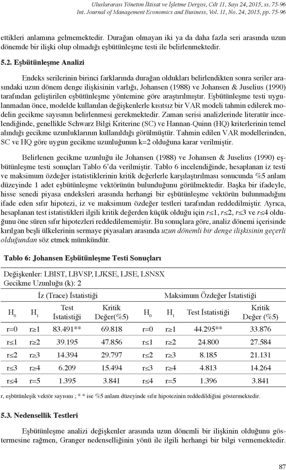 Eşbütüleşme Aalizi Edeks serilerii birici farklarıda durağa oldukları belirledikte sora seriler arasıdaki uzu döem dege ilişkisii varlığı, Johase (1988) ve Johase & Juselius (1990) tarafıda