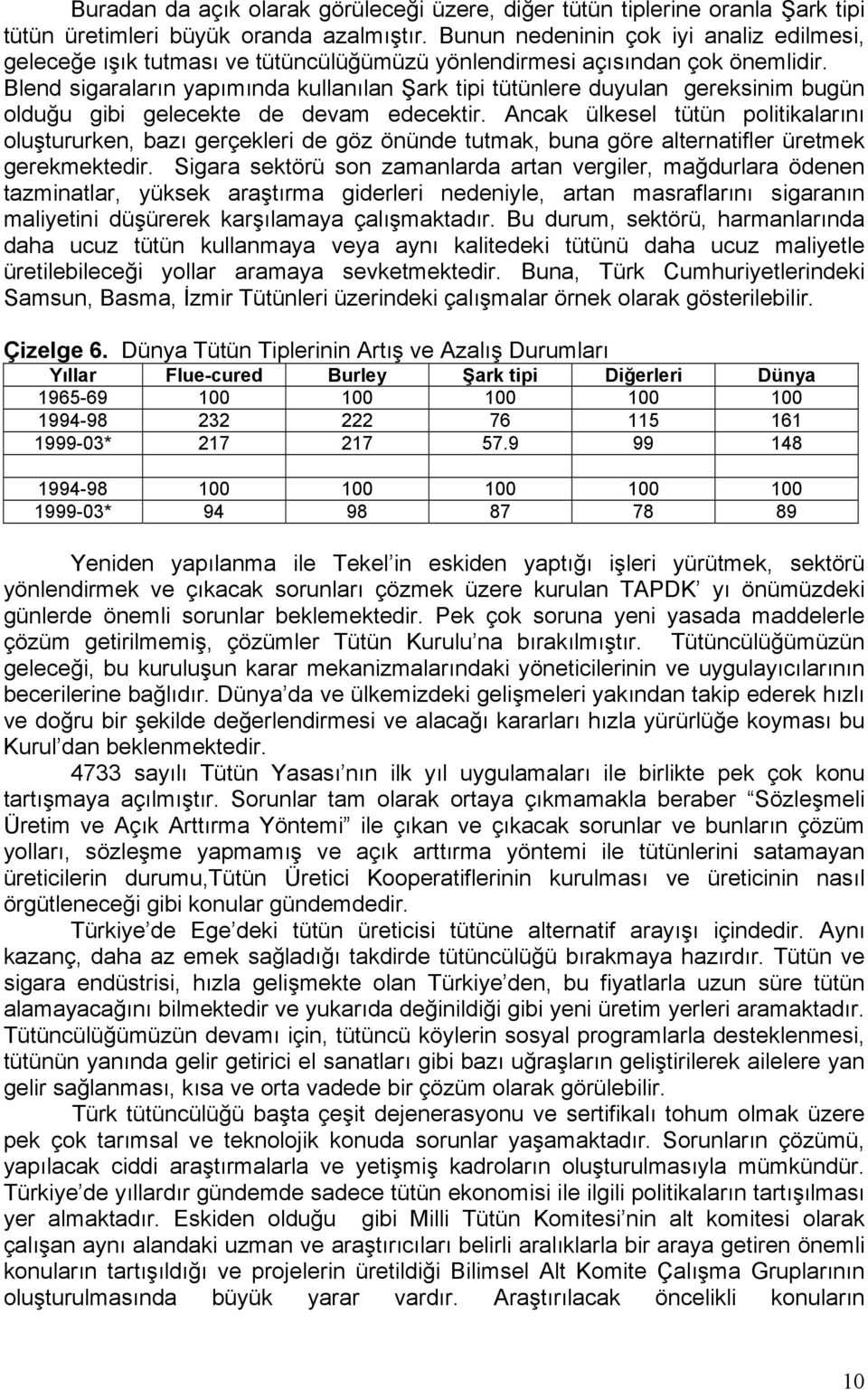 Blend sigaraların yapımında kullanılan Şark tipi tütünlere duyulan gereksinim bugün olduğu gibi gelecekte de devam edecektir.