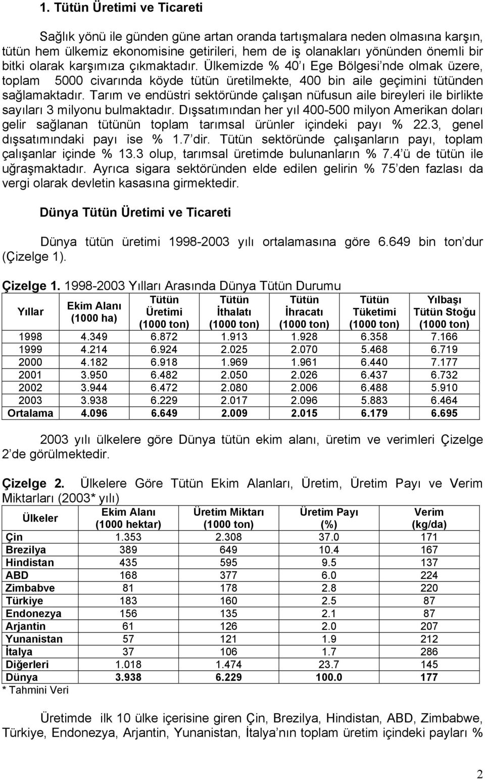 Tarım ve endüstri sektöründe çalışan nüfusun aile bireyleri ile birlikte sayıları 3 milyonu bulmaktadır.