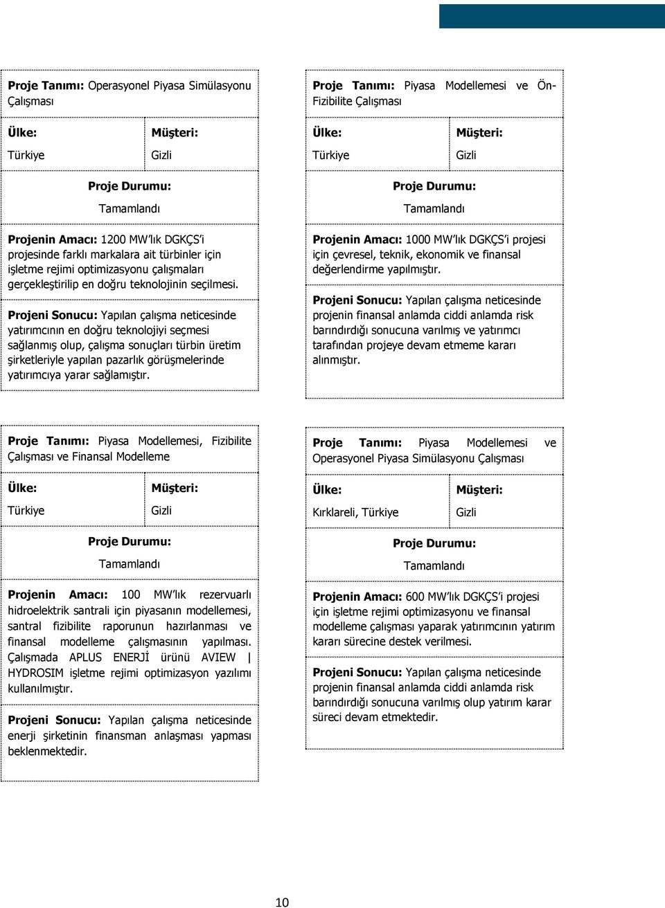 yatırımcının en doğru teknolojiyi seçmesi sağlanmış olup, çalışma sonuçları türbin üretim şirketleriyle yapılan pazarlık görüşmelerinde yatırımcıya yarar sağlamıştır.