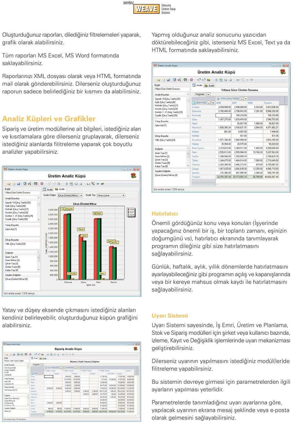 Raporlarýnýzý XML dosyasý olarak veya HTML formatýnda mail olarak gönderebilirsiniz. Dilerseniz oluþturduðunuz raporun sadece belirlediðiniz bir kýsmýný da alabilirsiniz.