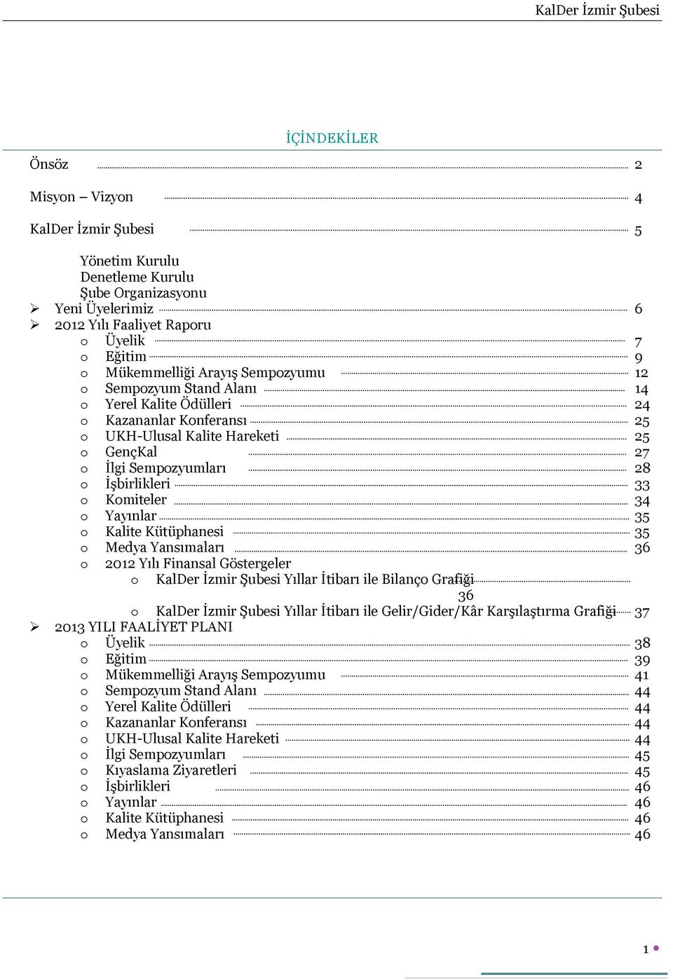 Yayınlar 35 o Kalite Kütüphanesi 35 o Medya Yansımaları 36 o 2012 Yılı Finansal Göstergeler o KalDer İzmir Şubesi Yıllar İtibarı ile Bilanço Grafiği 36 o KalDer İzmir Şubesi Yıllar İtibarı ile