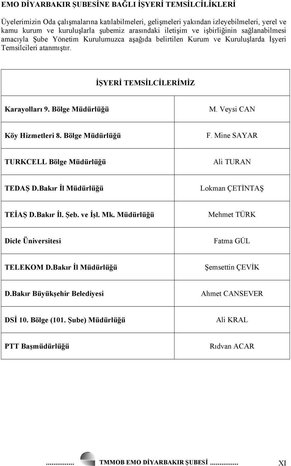 Bölge Müdürlüğü M. Veysi CAN Köy Hizmetleri 8. Bölge Müdürlüğü F. Mine SAYAR TURKCELL Bölge Müdürlüğü Ali TURAN TEDAŞ D.Bakır İl Müdürlüğü Lokman ÇETİNTAŞ TEİAŞ D.Bakır İl. Şeb. ve İşl. Mk.