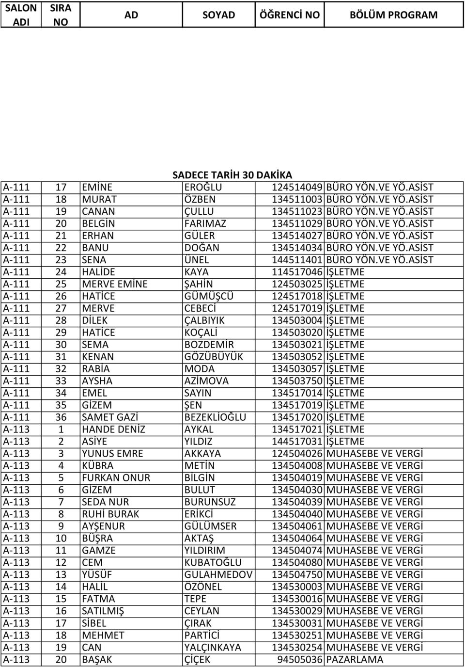 ASİST A-111 21 ERHAN GÜLER 134514027 BÜRO YÖN.ASİST A-111 22 BANU DOĞAN 134514034 BÜRO YÖN.ASİST A-111 23 SENA ÜNEL 144511401 BÜRO YÖN.