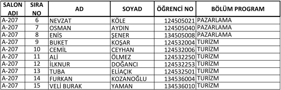 A-207 11 ALİ ÖLMEZ 124532250 TURİZM A-207 12 İLKNUR DOĞANCI 124532253 TURİZM A-207 13 TUBA ELİAÇIK