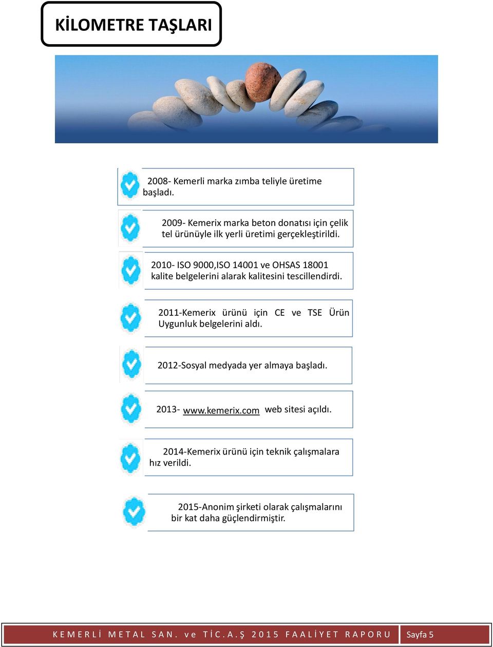 2010- ISO 9000,ISO 14001 ve OHSAS 18001 kalite belgelerini alarak kalitesini tescillendirdi.