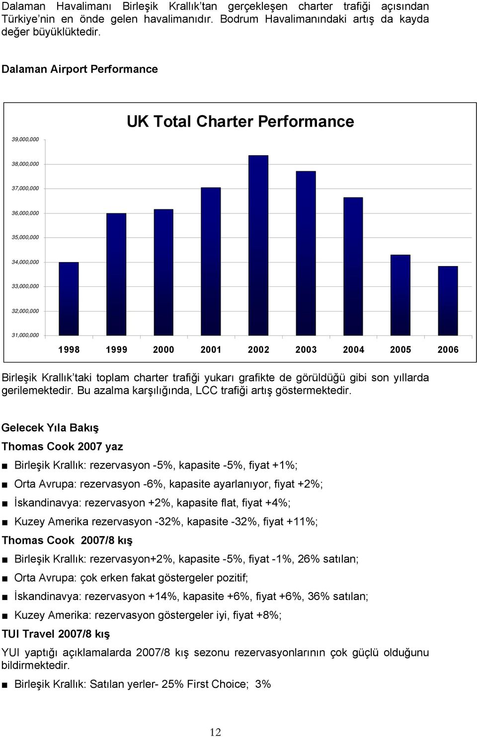 2006 Birleşik Krallık taki toplam charter trafiği yukarı grafikte de görüldüğü gibi son yıllarda gerilemektedir. Bu azalma karşılığında, LCC trafiği artış göstermektedir.