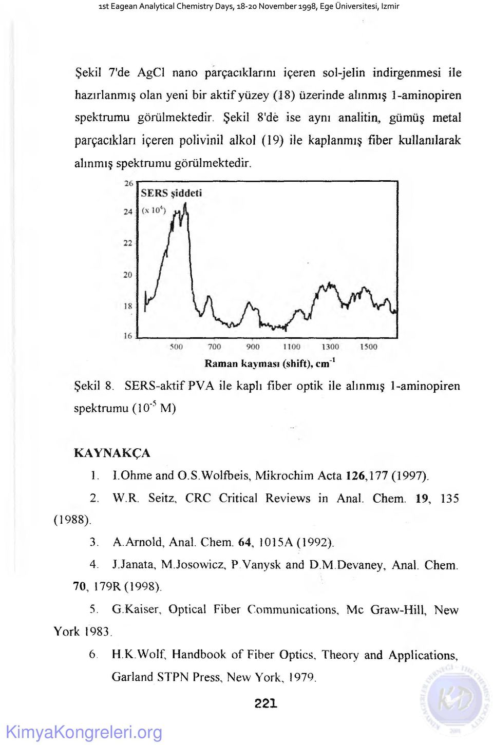SERS-aktif PVA ile kaplı fiber optik ile alınmış 1-aminopiren spektrumu (10'5 M) KAYNAKÇA î. I.Ohme and O.S.Wolfbeis, Mikrochim Acta 126,177 (1997). 2. W.R. Seitz, CRC Critical Reviews in Anal. Chem.
