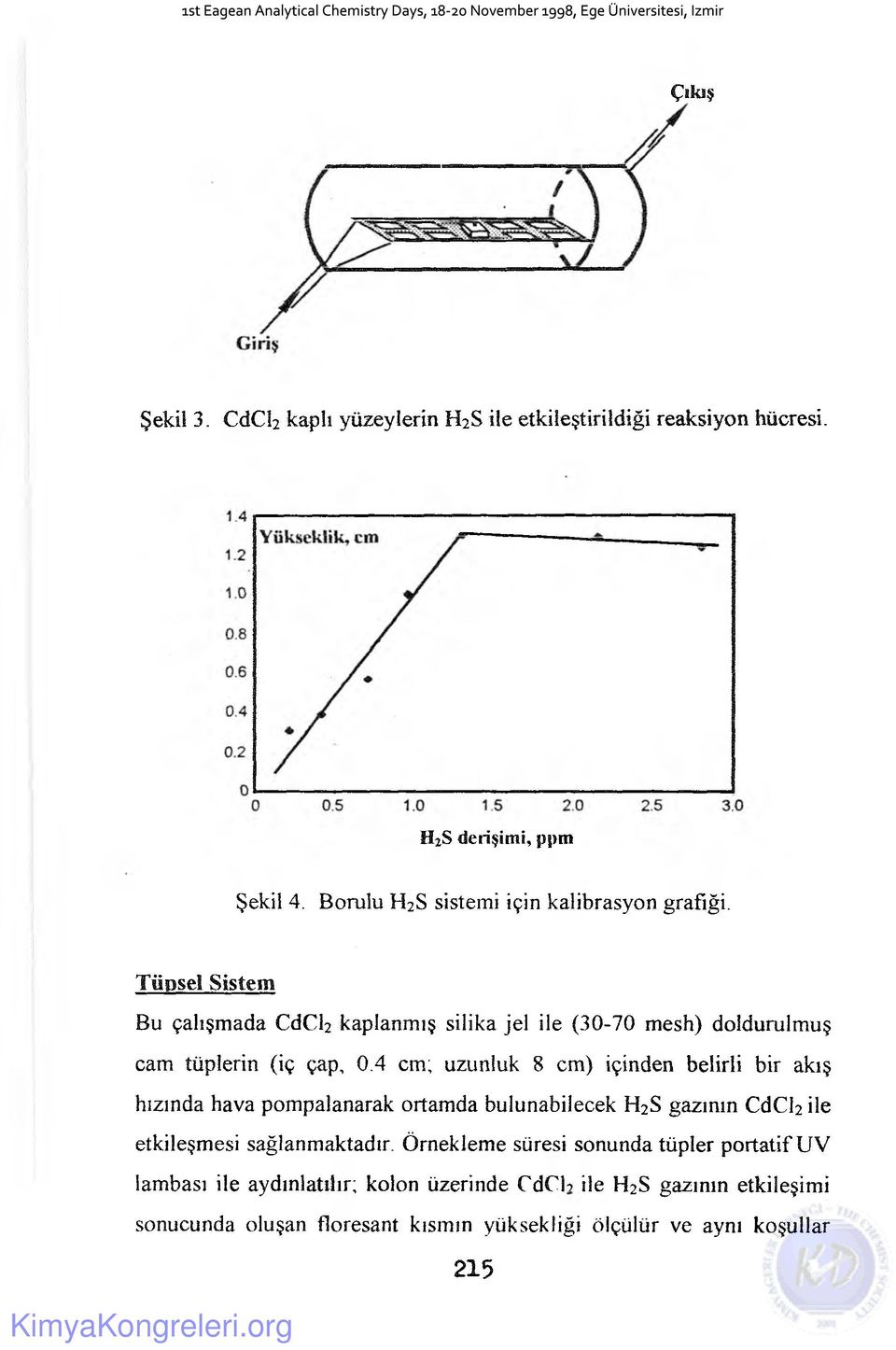 Tfipsel Sistem Bu çalışmada CdCh kaplanmış silika jel ile (30-70 mesh) doldurulmuş cam tüplerin (iç çap, 0.
