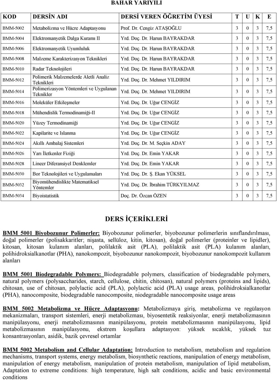 Doç. Dr. Mehmet YILDIRIM 3 0 3 7,5 Yrd. Doç. Dr. Mehmet YILDIRIM 3 0 3 7,5 BMM-5016 Moleküler Etkileşmeler Yrd. Doç. Dr. Uğur CENGİZ 3 0 3 7,5 BMM-5018 Mühendislik Termodinamiği-II Yrd. Doç. Dr. Uğur CENGİZ 3 0 3 7,5 BMM-5020 Yüzey Termodinamiği Yrd.