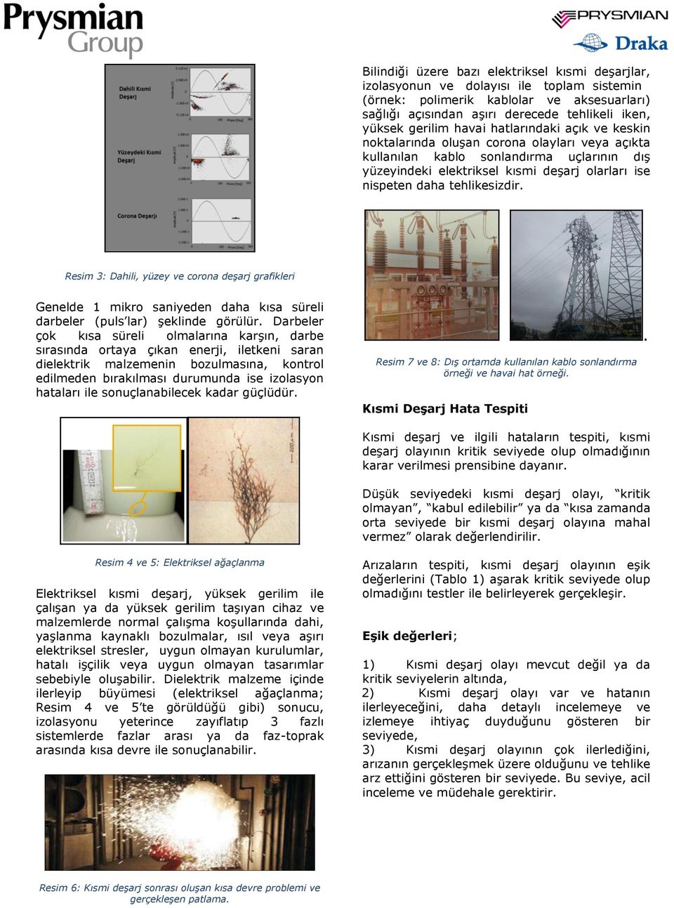 tehlikesizdir. Resim 3: Dahili, yüzey ve corona deşarj grafikleri Genelde 1 mikro saniyeden daha kısa süreli darbeler (puls lar) şeklinde görülür.