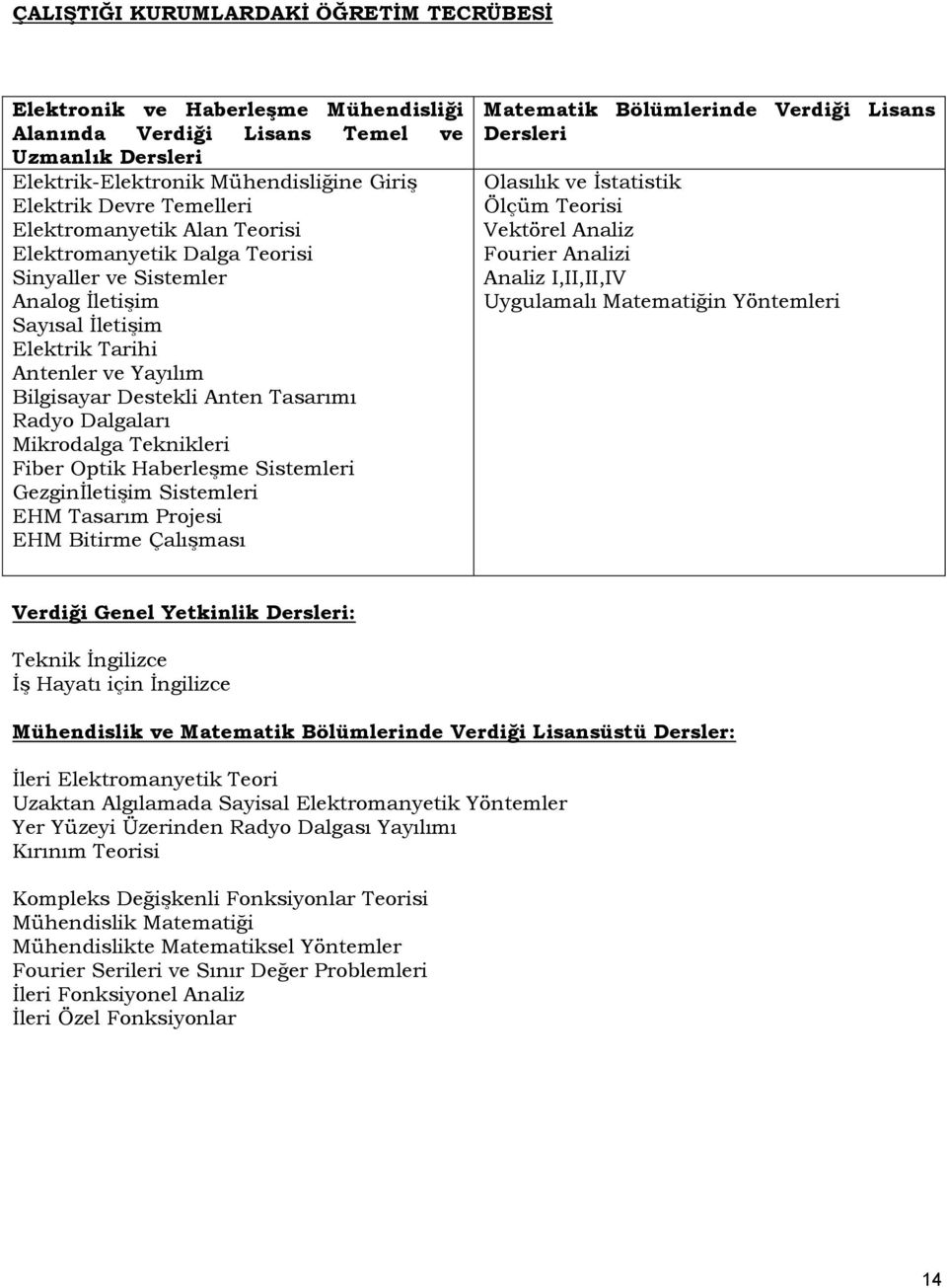 Dalgaları Mikrodalga Teknikleri Fiber Optik Haberleşme Sistemleri Gezginİletişim Sistemleri EHM Tasarım Projesi EHM Bitirme Çalışması Matematik Bölümlerinde Verdiği Lisans Dersleri Olasılık ve