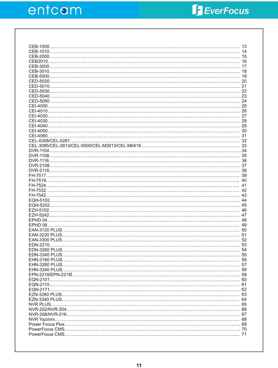 EPHD 08. EAN-3120 PLUS EAN-3220 PLUS EAN-3300 PLUS EDN-2210 EDN-3260 PLUS EDN-3340 PLUS EHN-3160 PLUS EHN-3260 PLUS EHN-3340 PLUS EPN-2218/EPN-2218Ý... EQN-2101.