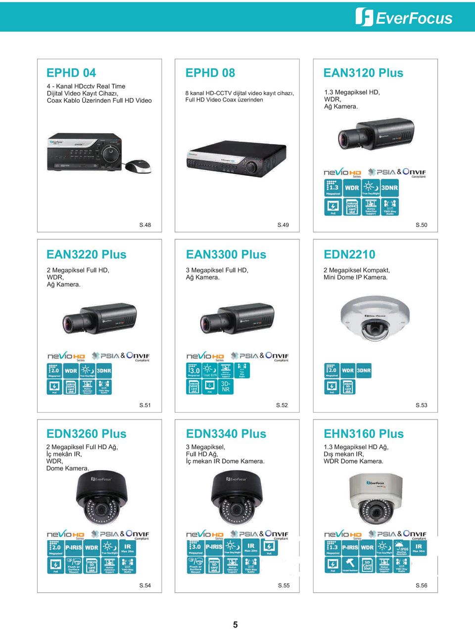 EAN3300 Plus 3 Megapiksel Full HD, Að Kamera. EDN2210 2 Megapiksel Kompakt, Mini Dome IP Kamera. & 3.0 & S.51 S.52 S.
