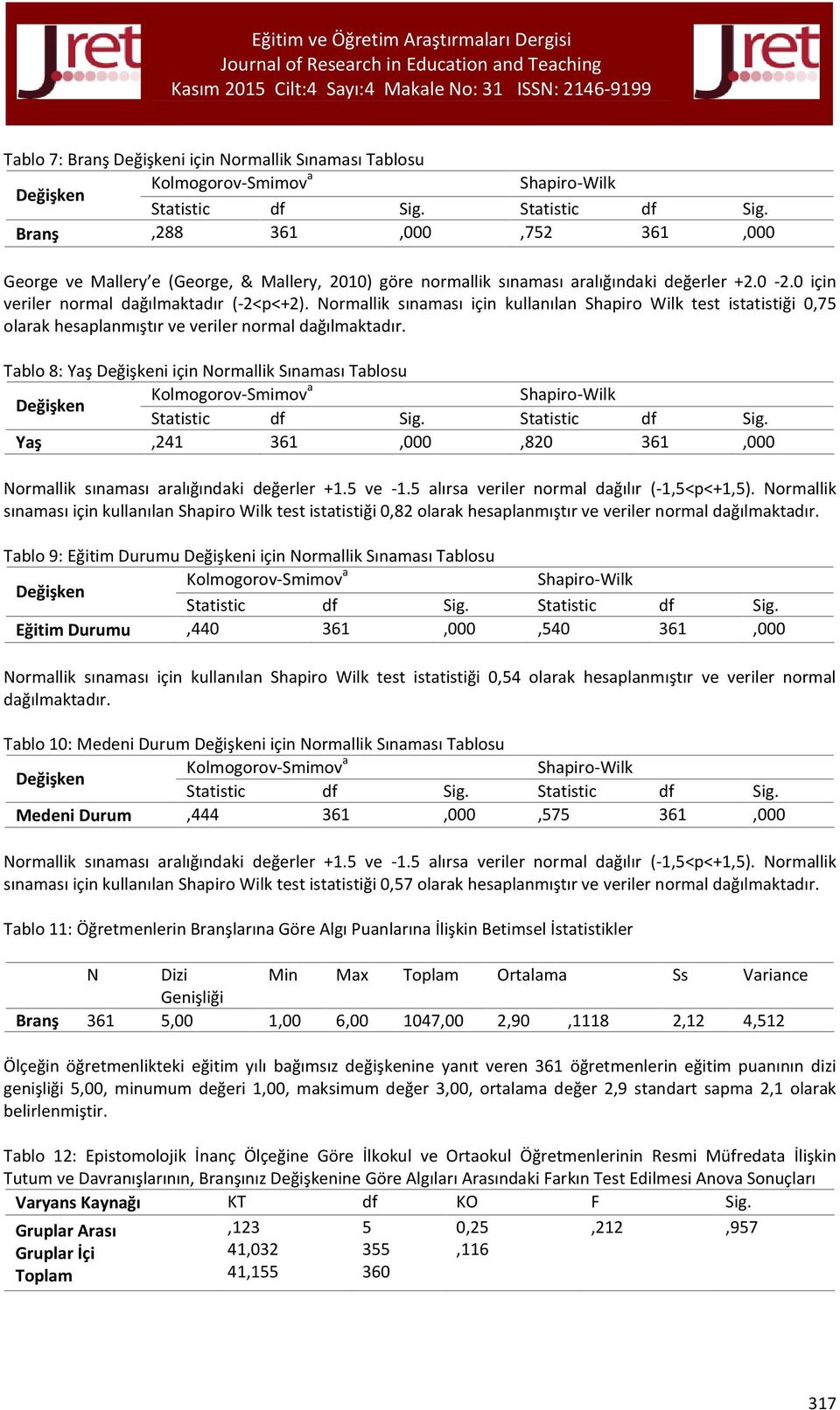 Tablo 8: Yaş i için Normallik Sınaması Tablosu Yaş,241,000,820,000 Normallik sınaması aralığındaki değerler +1.5 ve -1.5 alırsa veriler normal dağılır (-1,5<p<+1,5).