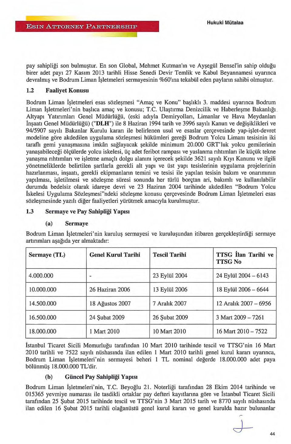 sermayesinin %60'ına tekabtil eden payların sahibi olmuştur. 1.2 Faaliyet Konusu Bodrum Liman İşletmeleri esas sözleşmesi "Amaç ve Konu" başlıklı 3.