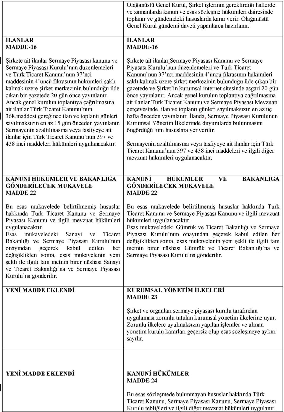 İLANLAR MADDE-16 Şirkete ait ilanlar Sermaye Piyasası kanunu ve Sermaye Piyasası Kurulu nun düzenlemeleri ve Türk Ticaret Kanunu nun 37 nci maddesinin 4 üncü fıkrasının hükümleri saklı kalmak üzere